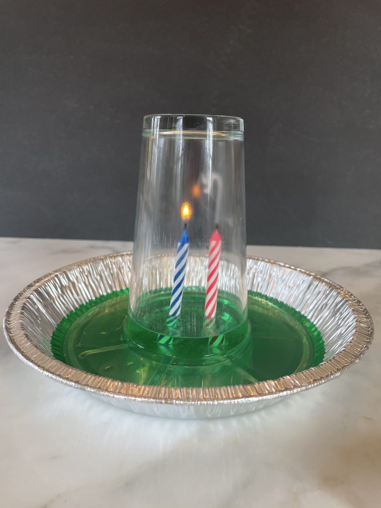 candle water bottle experiment